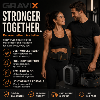 RecoverLoop